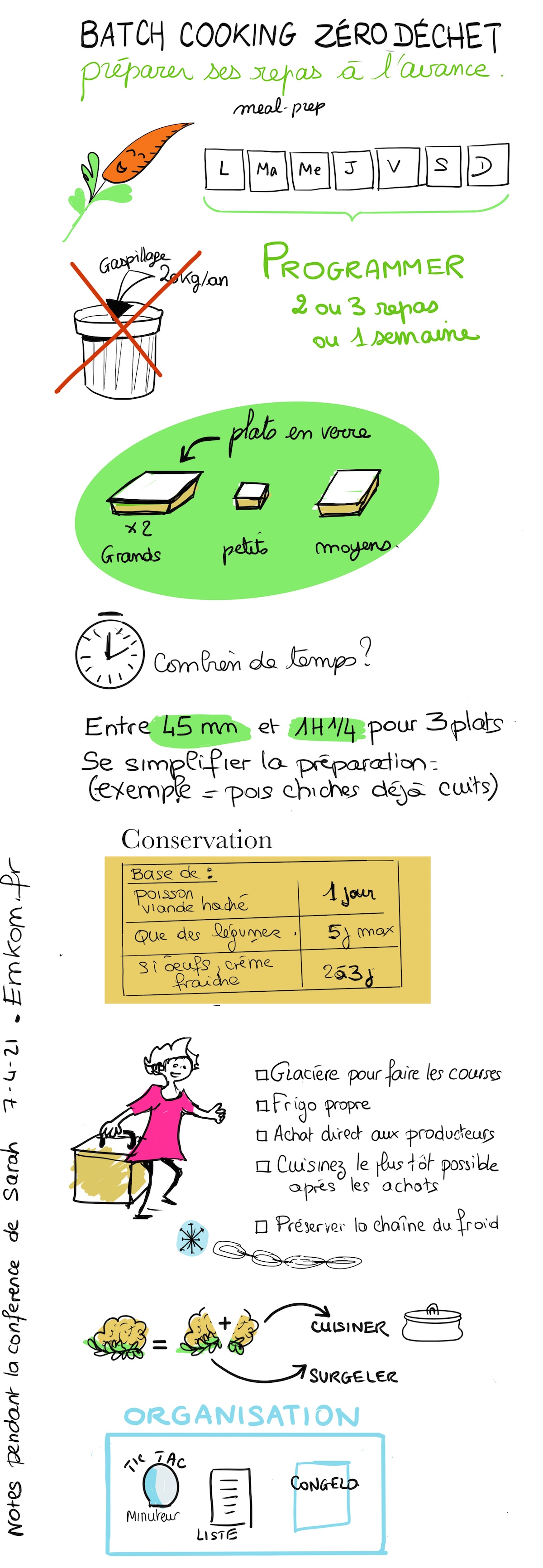 Capture graphique Emkom 